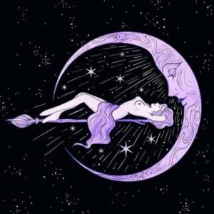 Intermediate Natal Chart Reading – 60 Minutes