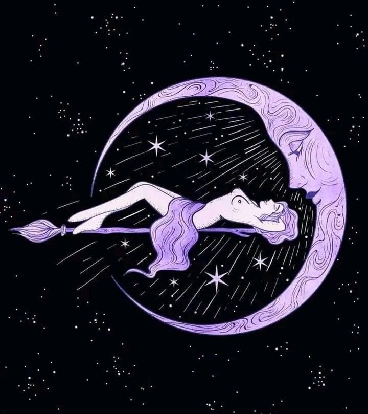 Intermediate Natal Chart Reading – 60 Minutes