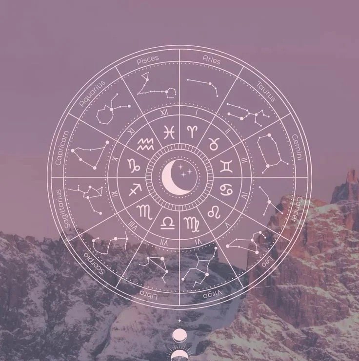 Beginner Natal Chart Reading – 30 Minutes